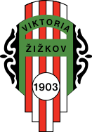 Viktoria Zizkov